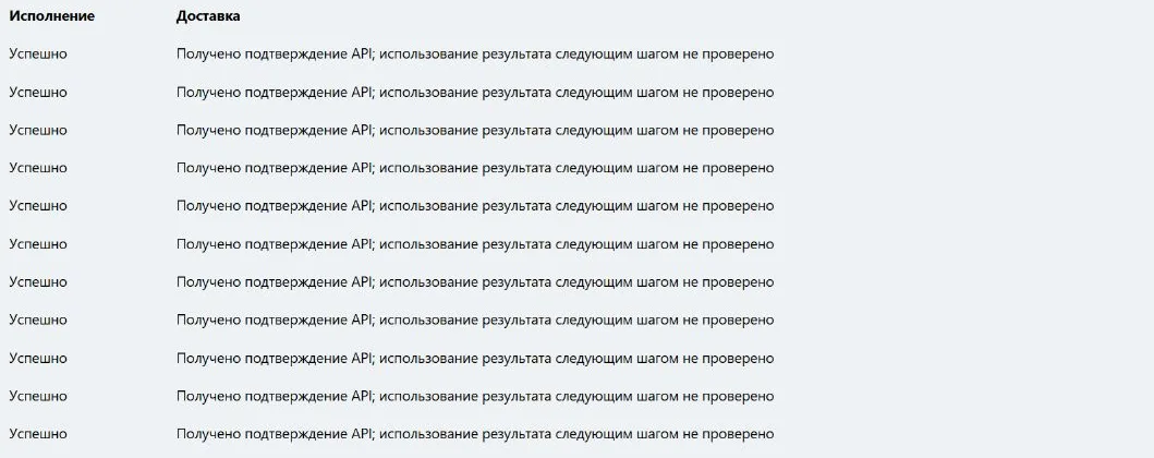 Шаг 18. Журнал позволяет проверить состояние, шаги и результат запуска