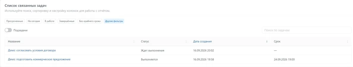 Таблица связанных задач со статусами, датой создания и сроком — демонстрационные данные