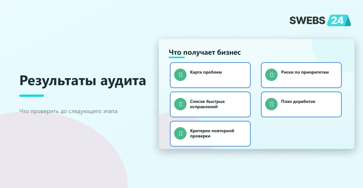 Результаты аудита для бизнеса