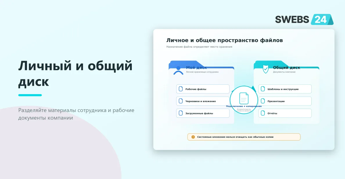 Личное и общее пространство Битрикс24 Диска с подключением материалов без копирования