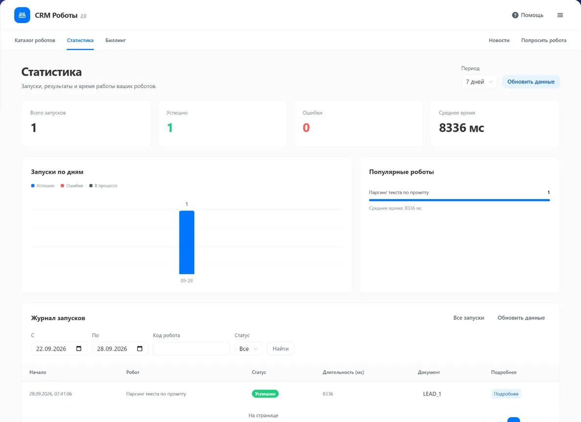 Статистика CRM Роботов 2.0: показатели за период, диаграмма по дням и журнал запусков