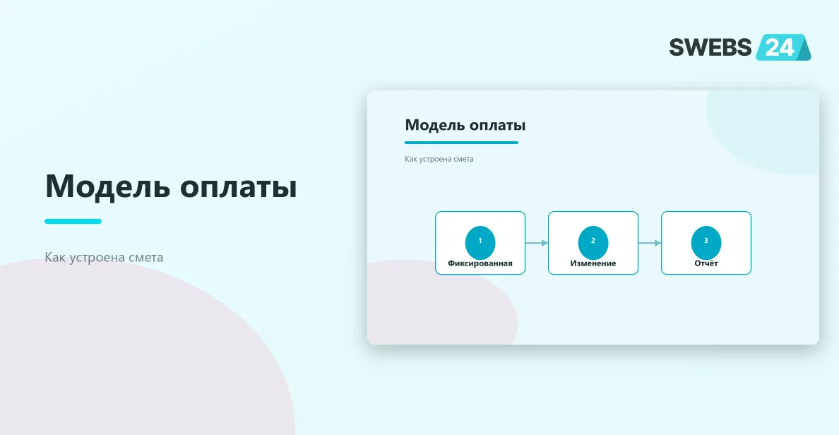 Границы сметы