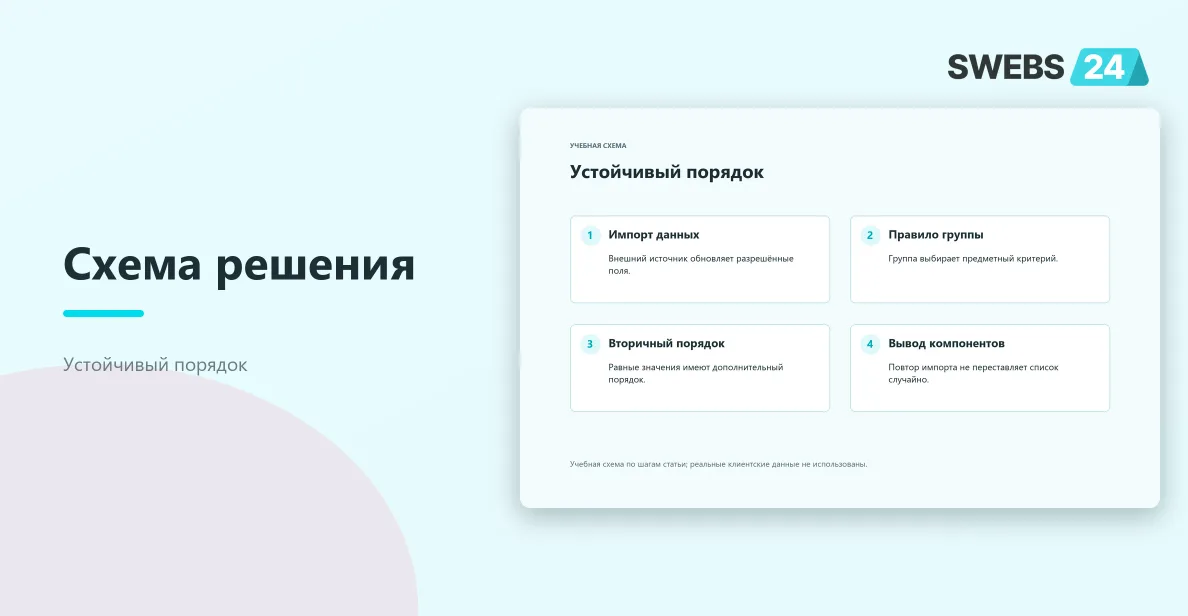 Устойчивый порядок