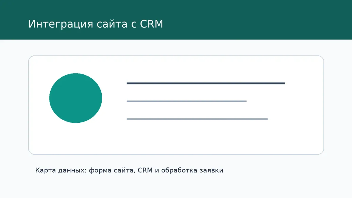 Схема процесса