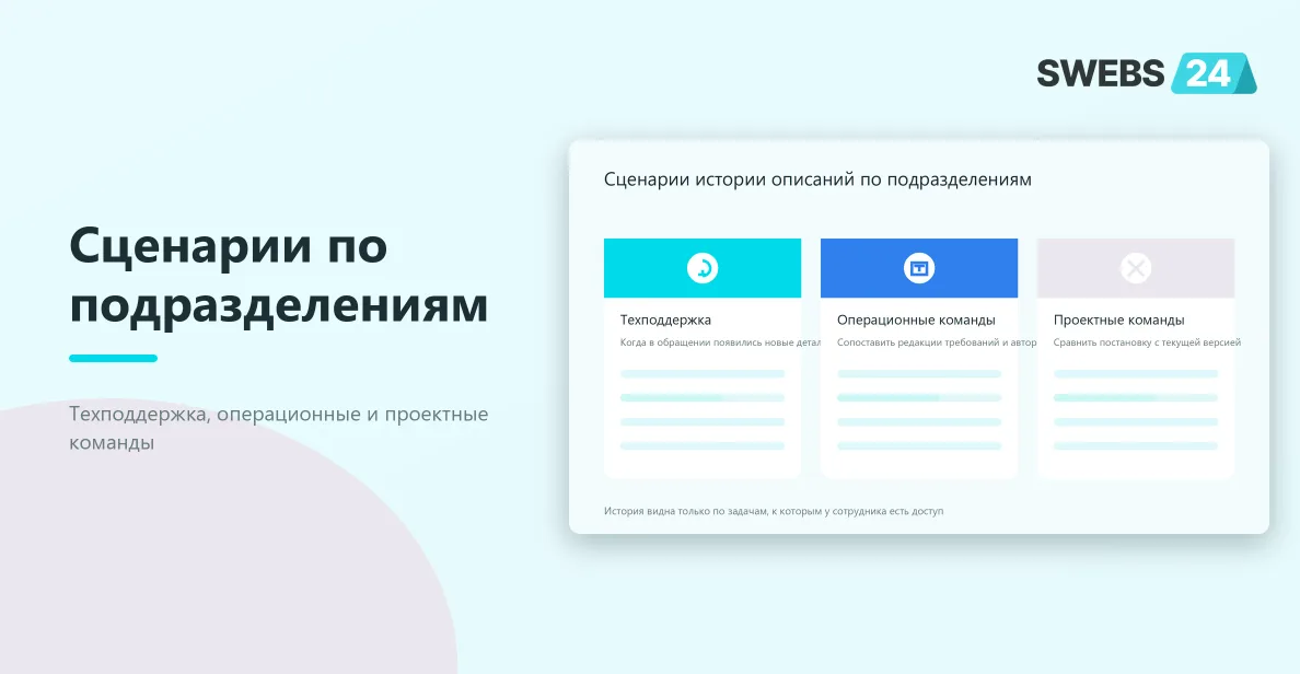 Сценарии истории описаний: техподдержка, операционные и проектные команды