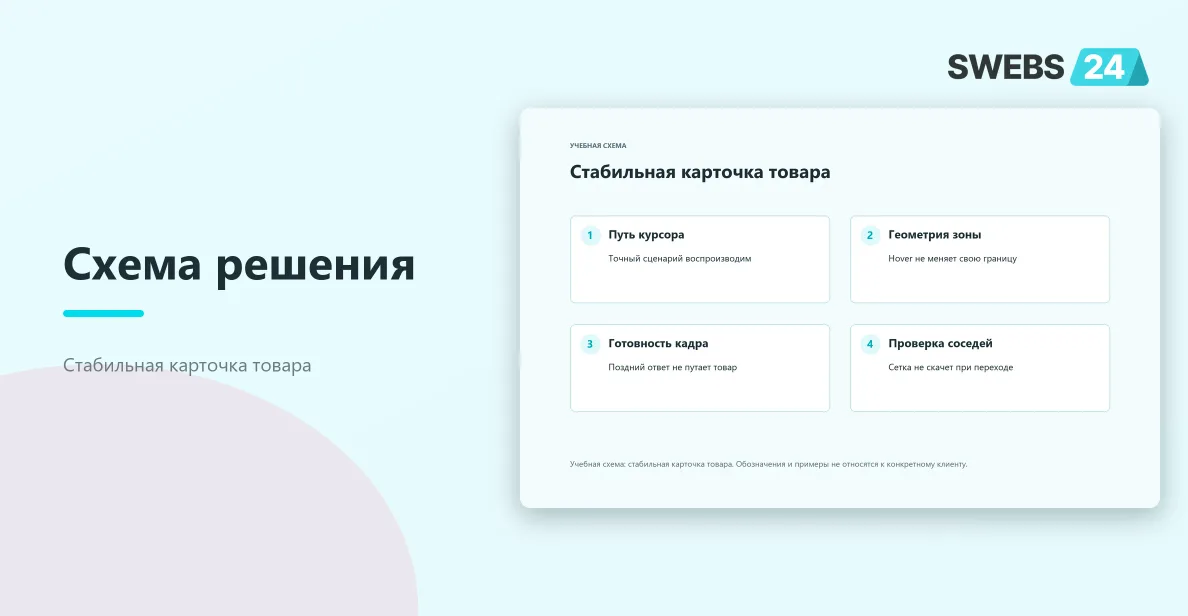 Стабильная карточка товара