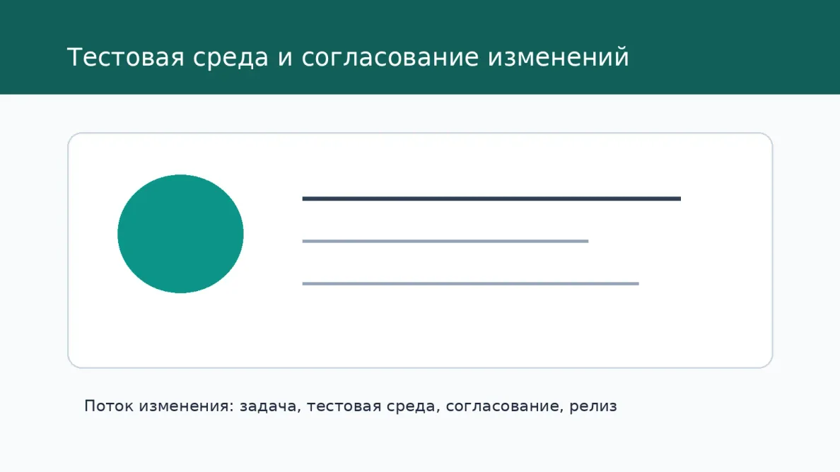 Схема процесса