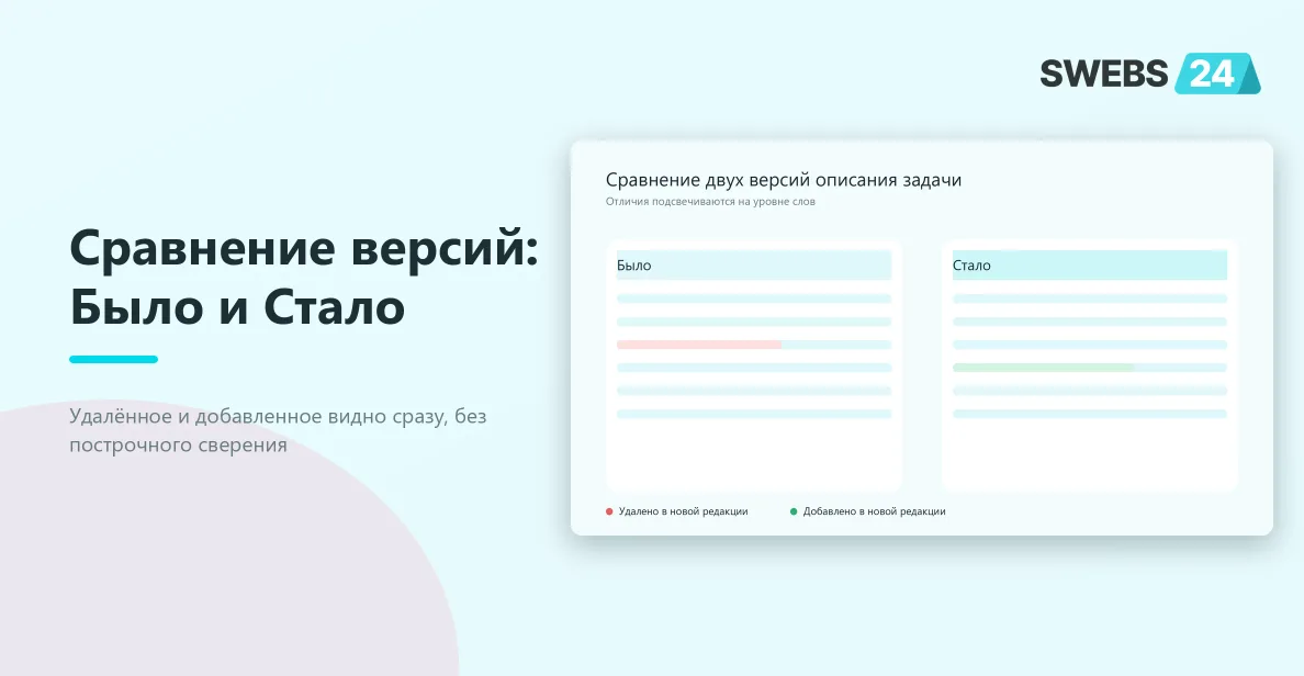 Сравнение двух версий описания задачи в формате «Было» и «Стало»