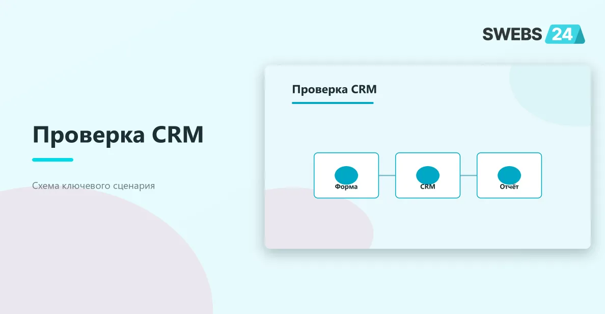 Проверка маршрута заявки
