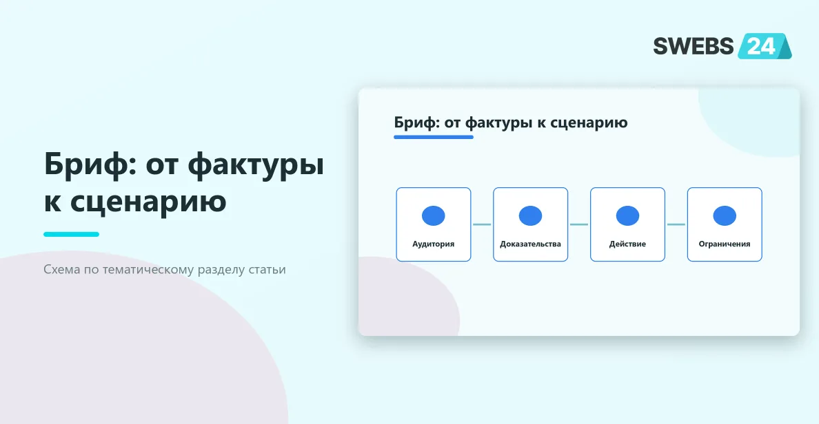 Бриф: от фактуры к сценарию