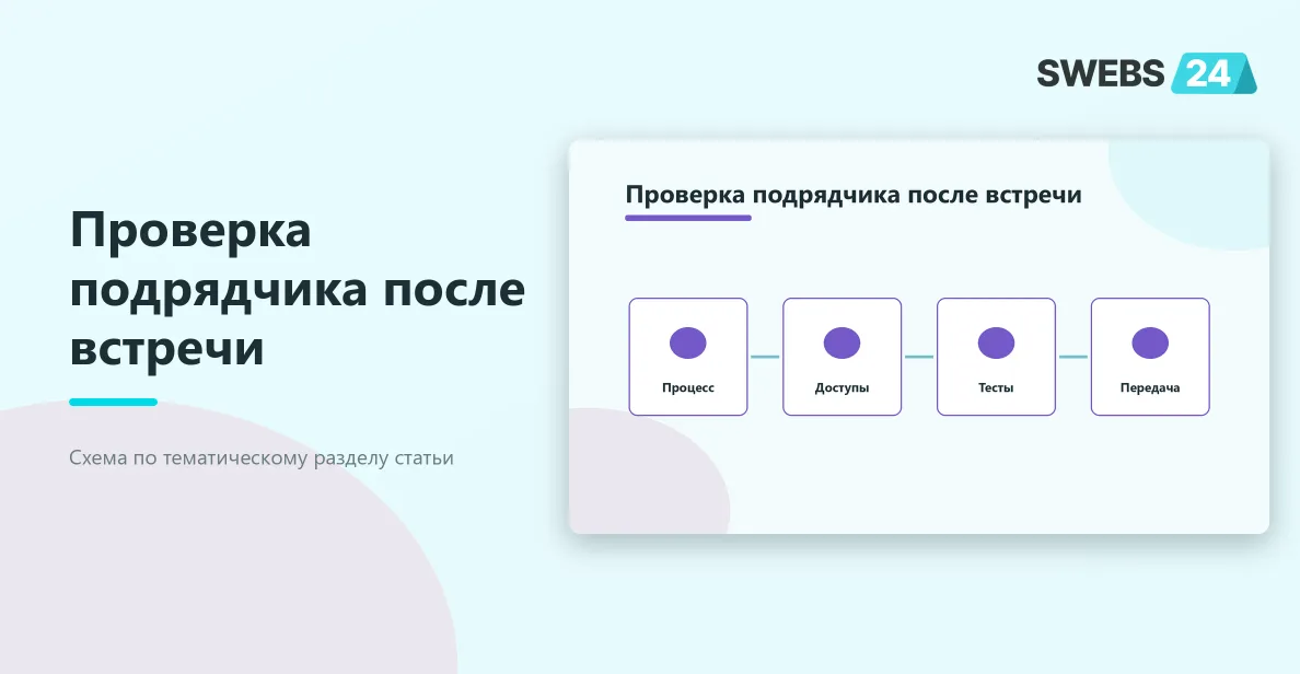 Проверка подрядчика после встречи