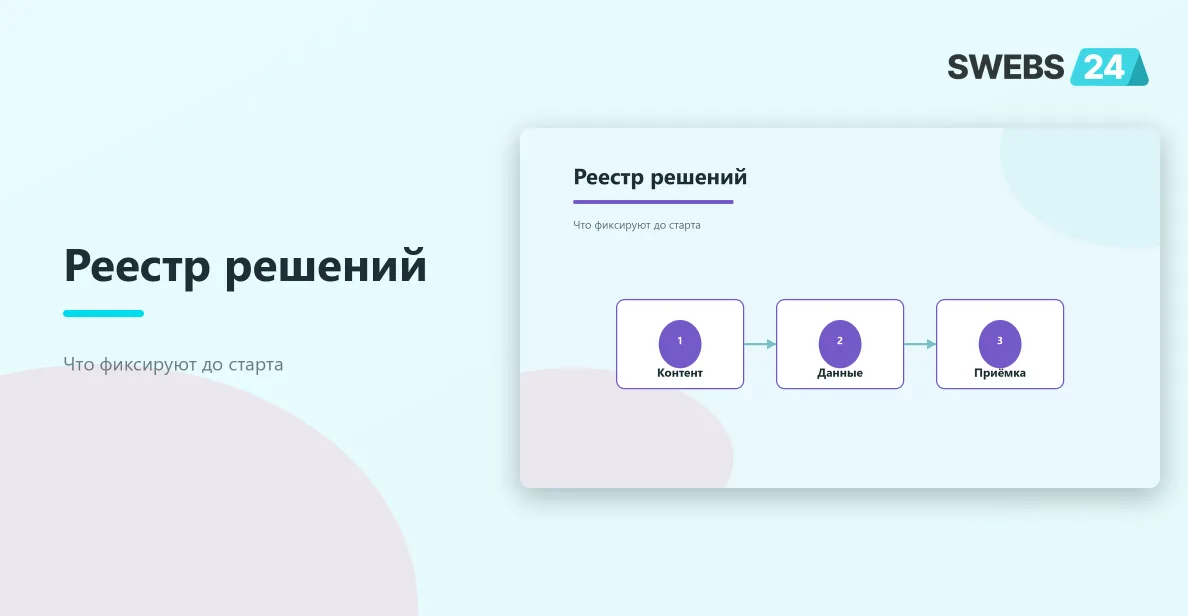 Реестр решений