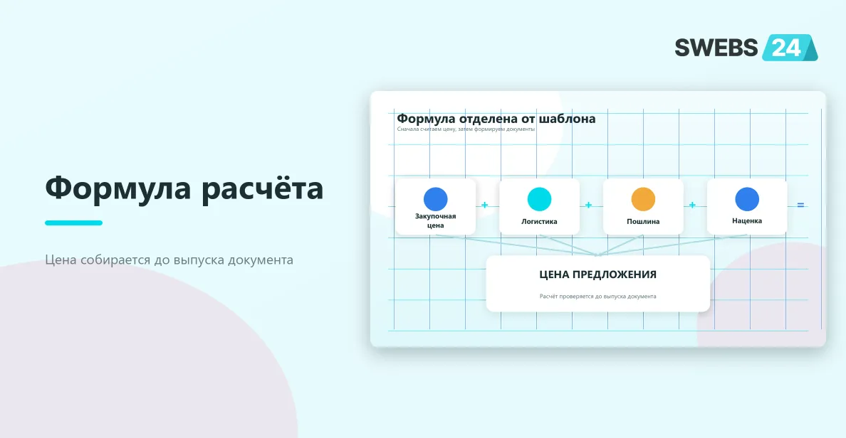 Из чего складывается цена коммерческого предложения