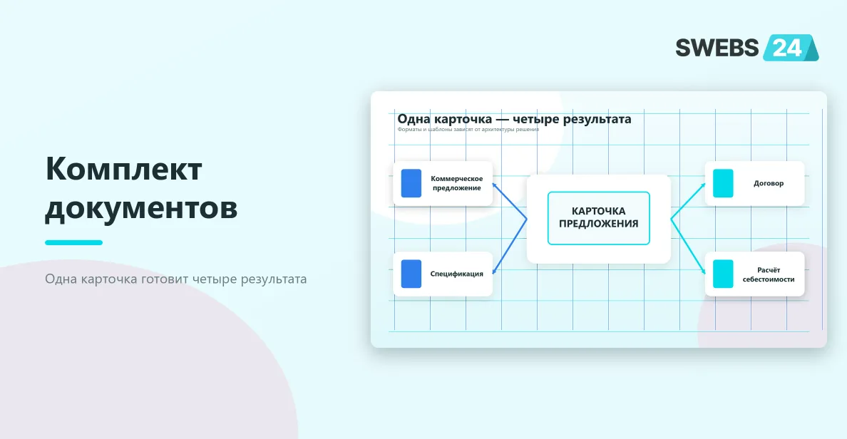 Комплект документов после утверждения коммерческого предложения
