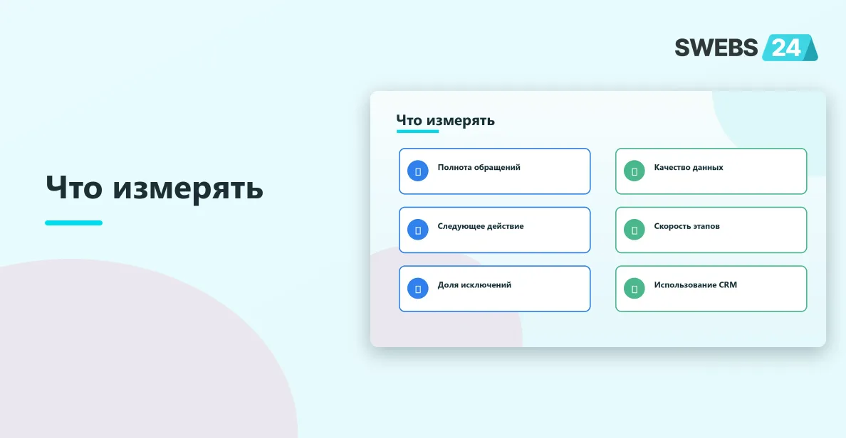 Методика повторного замера показателей CRM