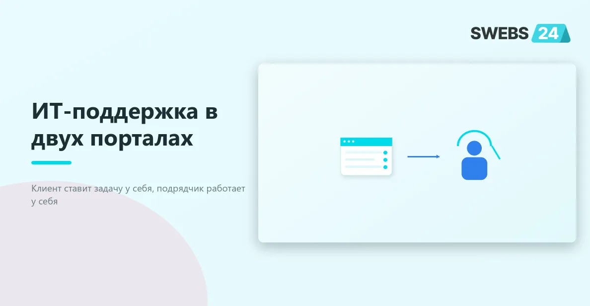 Межпортальные задачи для ИТ-аутсорсинга и технической поддержки клиентов — схема взаимодействия