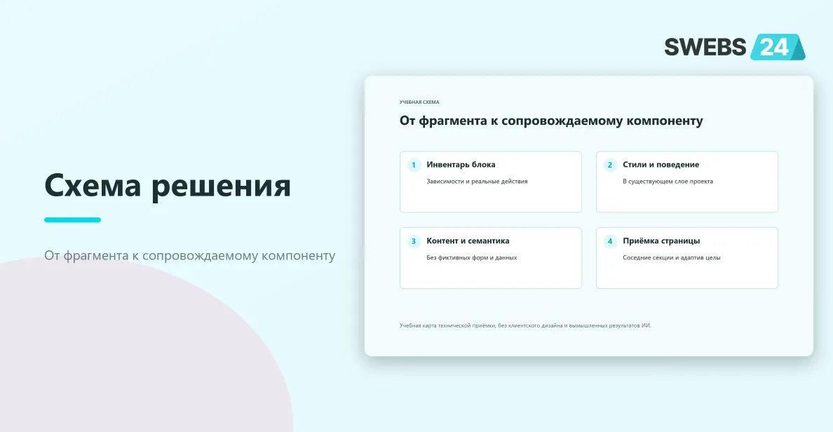 От фрагмента к сопровождаемому компоненту