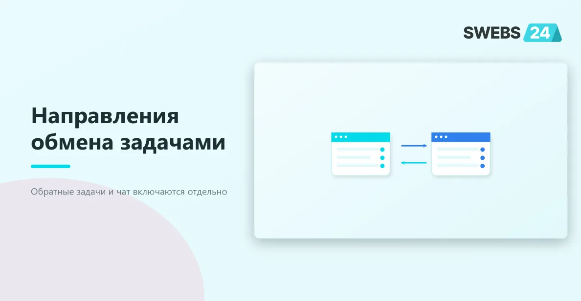 Односторонняя и двусторонняя синхронизация задач Битрикс24 — схема взаимодействия