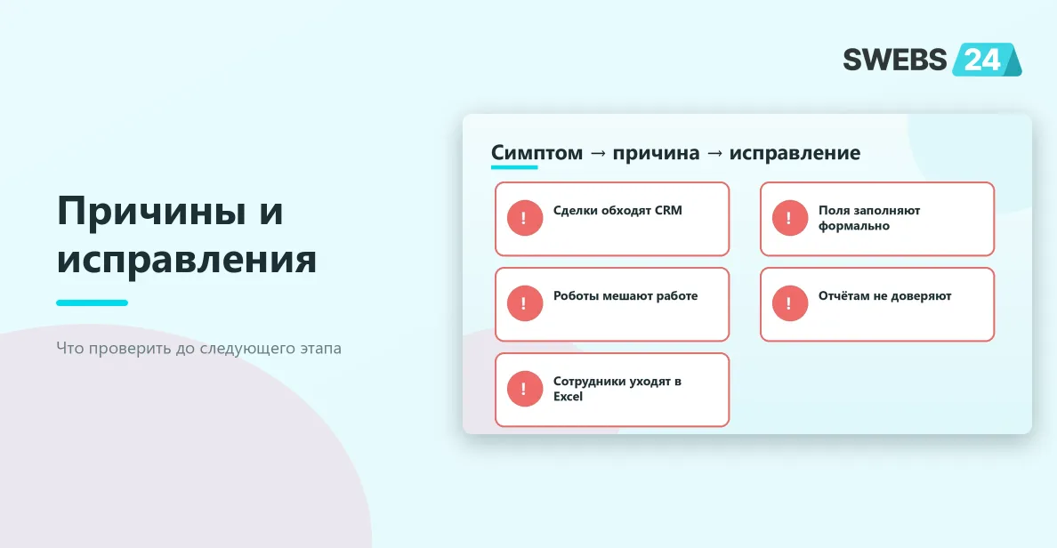 Симптомы, причины и исправления