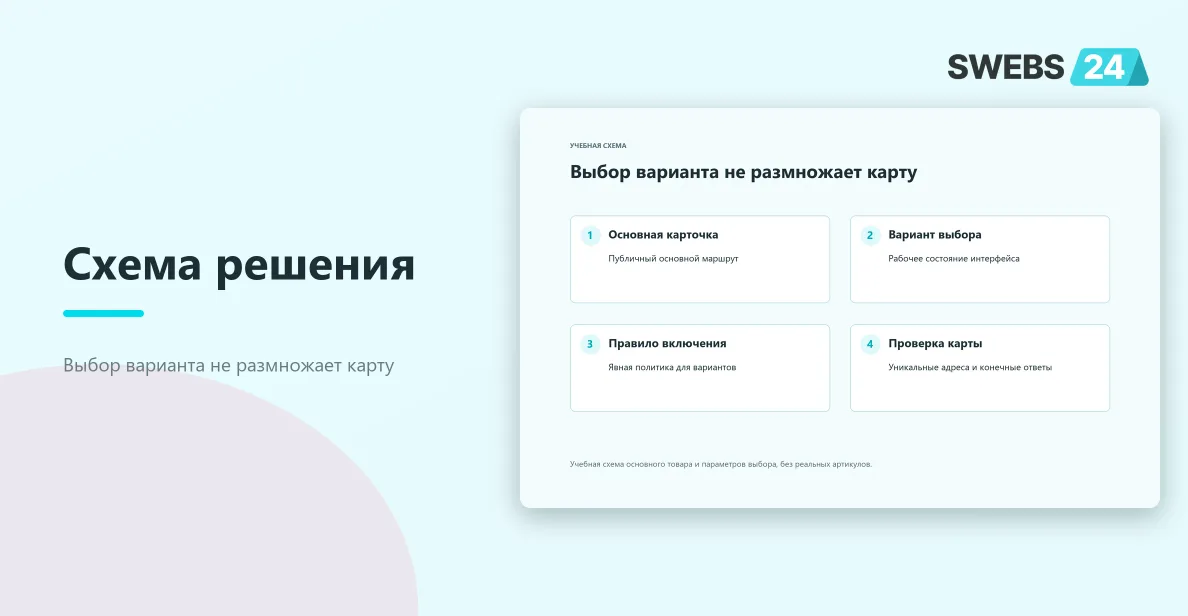 Выбор варианта не размножает карту