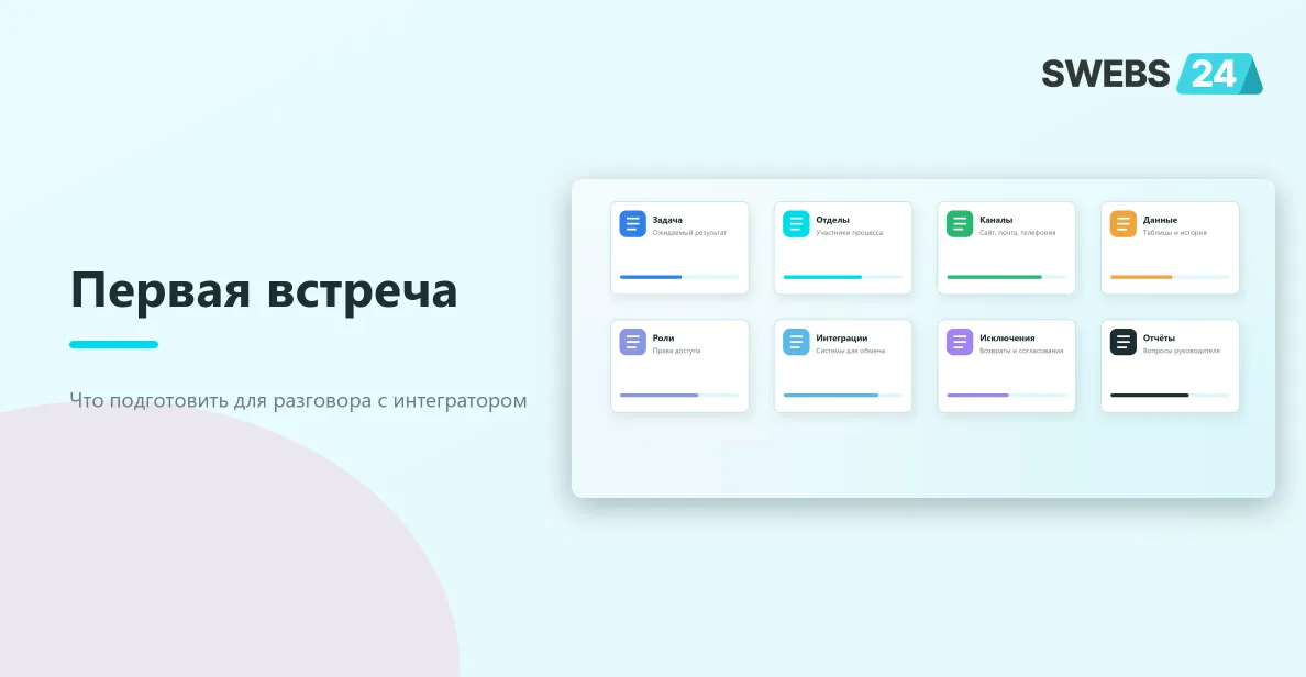Материалы для первой встречи с интегратором Битрикс24