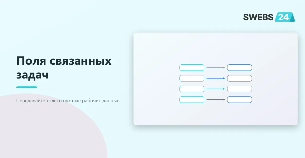 Какие поля задачи передавать между порталами Битрикс24 — схема взаимодействия