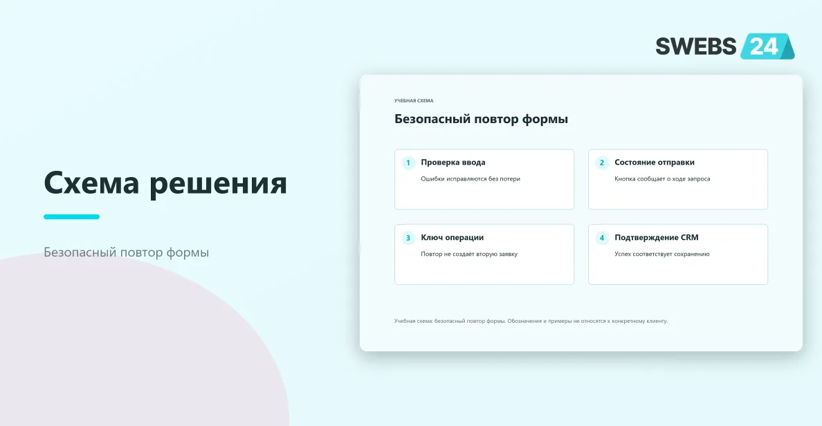 Безопасный повтор формы