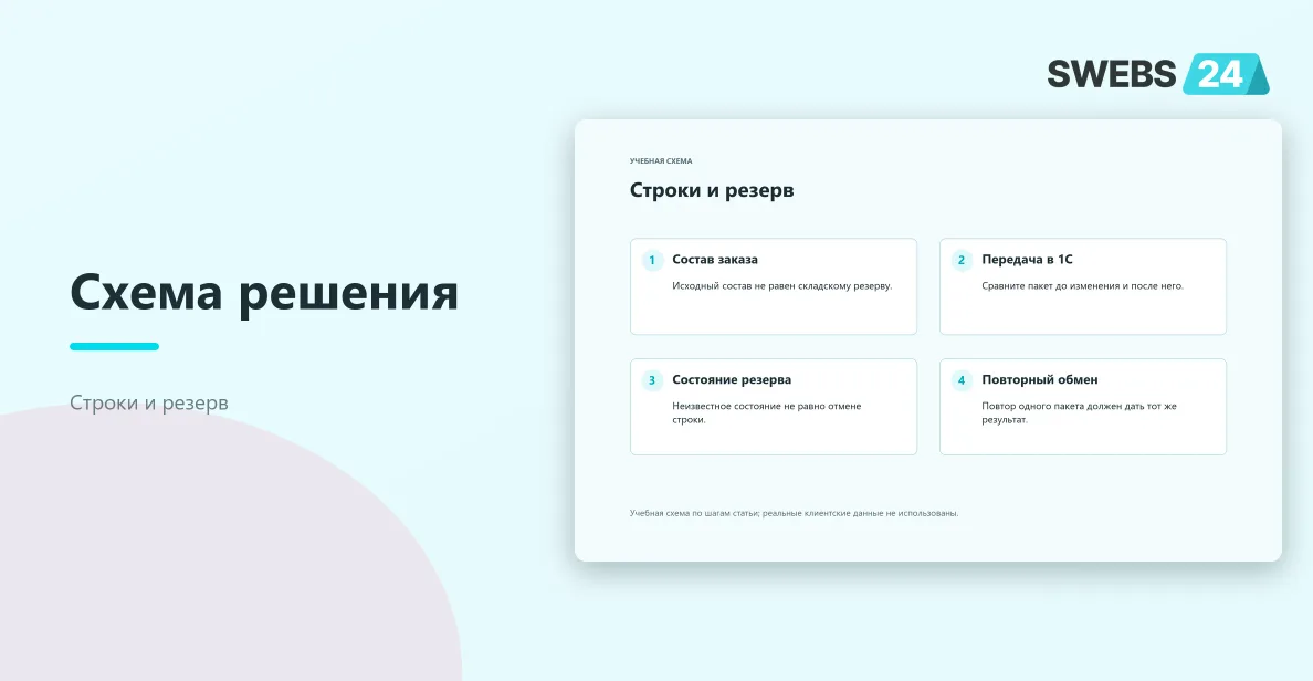 Строки и резерв