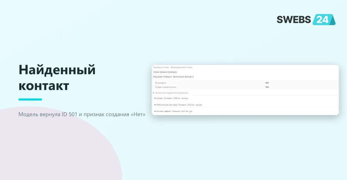 Модель поиска вернула контакт 501 и created=false