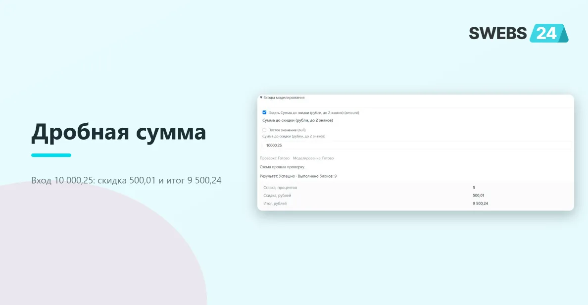 Вход 10000.25 и результаты: скидка 500,01, итог 9500,24