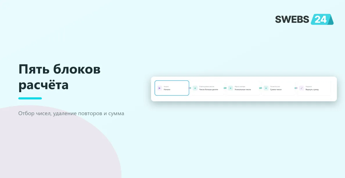Последовательность отбора, удаления повторов и суммирования