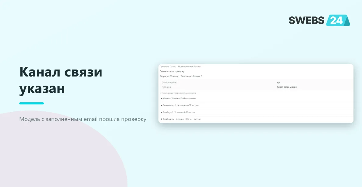 Положительный результат модели с заполненным email