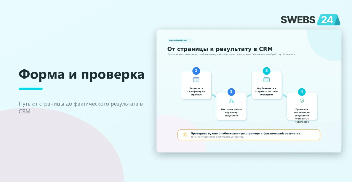 Путь от страницы и CRM-формы к проверке фактического результата