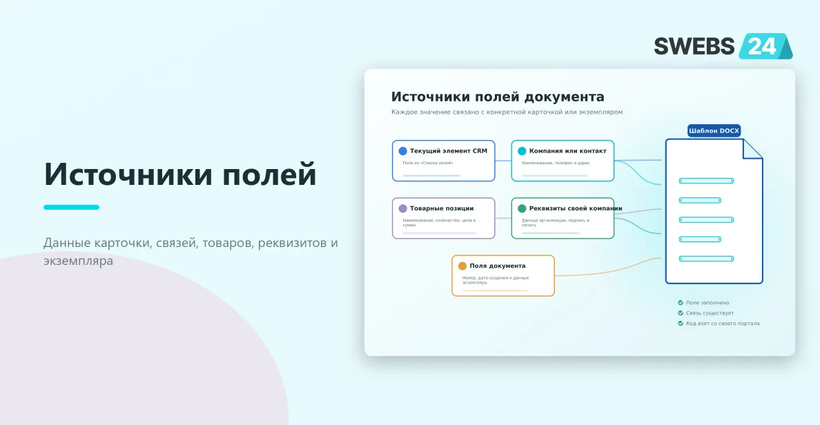 Источники полей документа: текущий элемент CRM, компания или контакт, товары, реквизиты и поля экземпляра