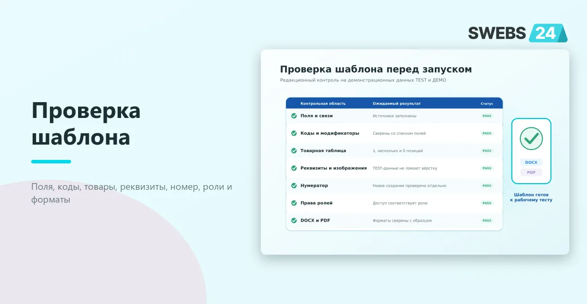 Проверка шаблона перед запуском: поля, коды, товары, реквизиты, нумератор, роли, DOCX и PDF