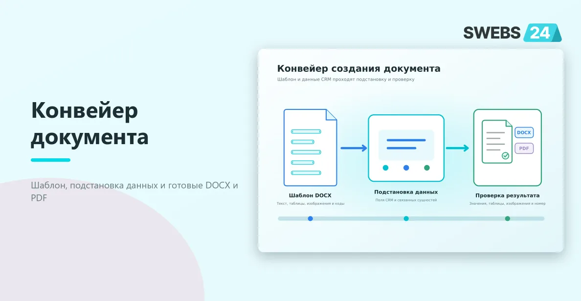 Конвейер создания документа: DOCX-шаблон, подстановка данных CRM, проверка и выгрузка DOCX или PDF