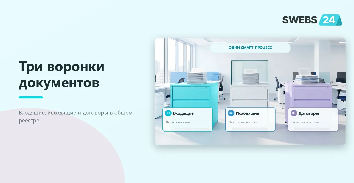 Один смарт-процесс объединяет входящие, исходящие документы и договоры