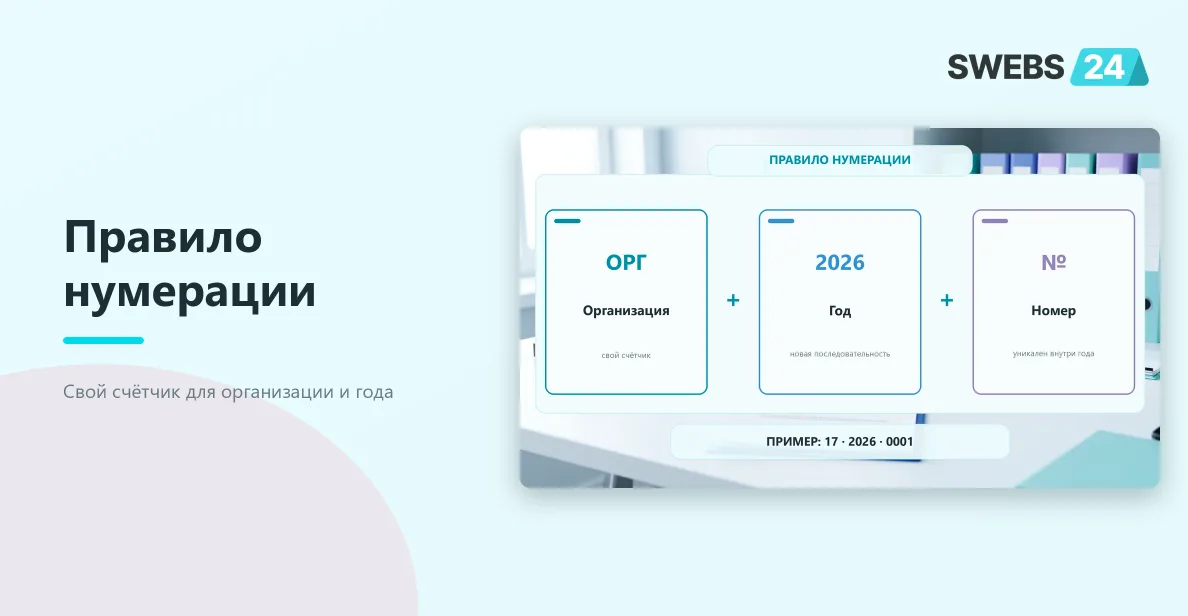 Номер документа формируется из организации, года и последовательности