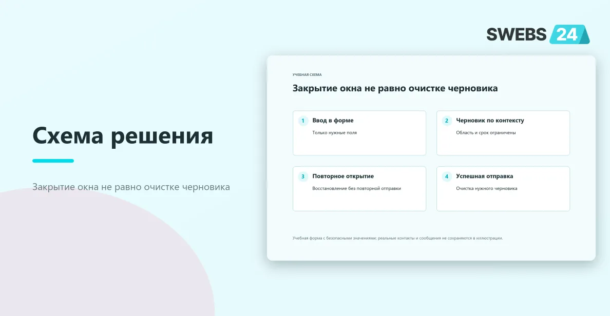 Закрытие окна не равно очистке черновика