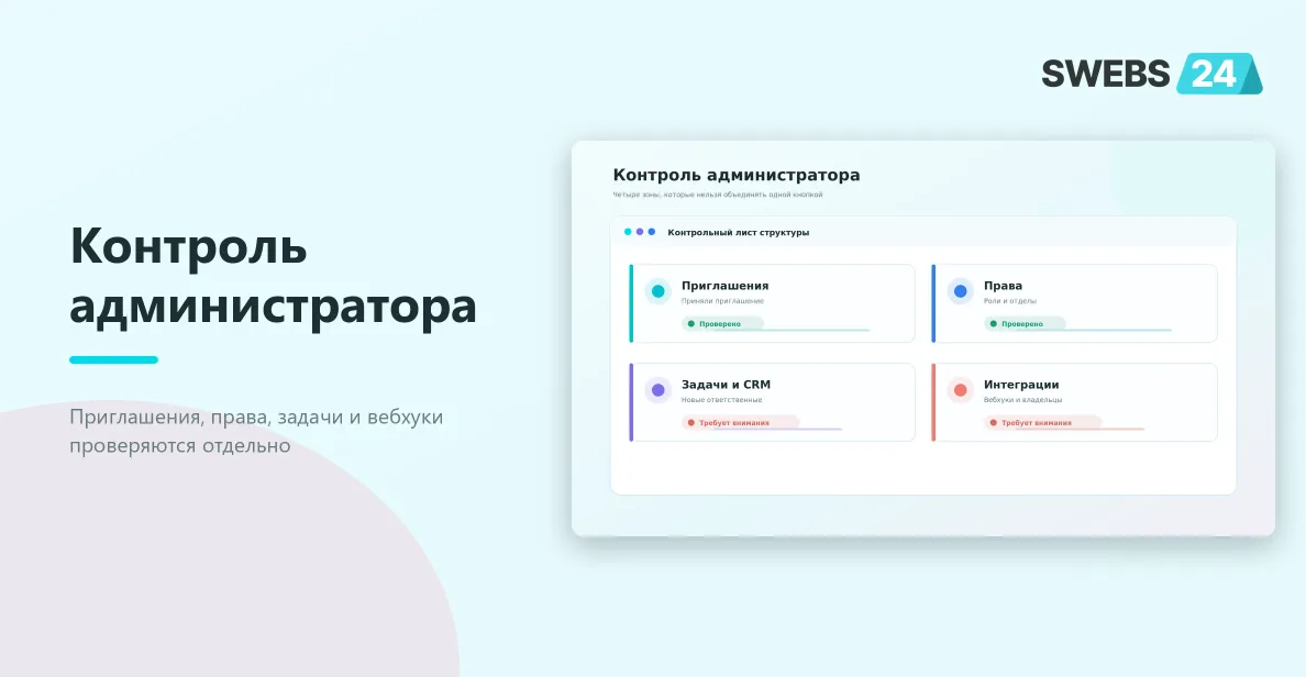 Контроль приглашений, прав, задач, CRM и интеграций администратором Битрикс24