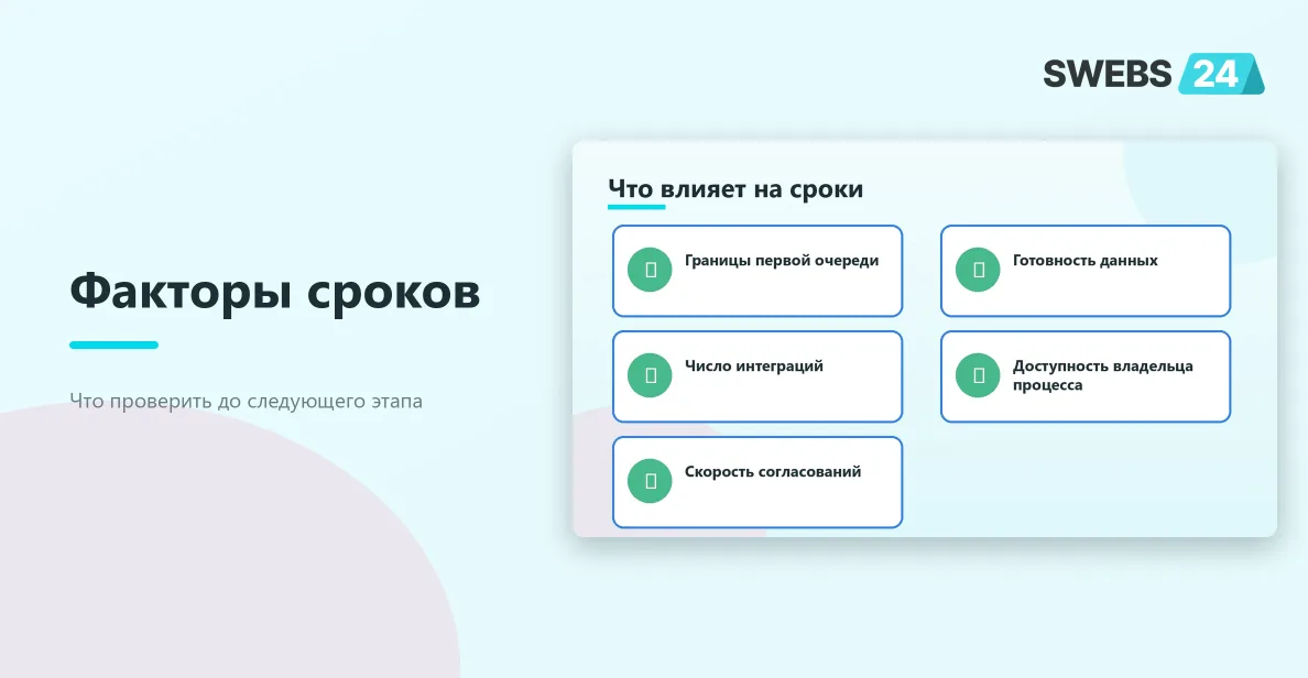 Факторы, влияющие на сроки проекта