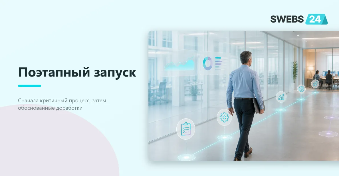Поэтапное внедрение Битрикс24 снижает риск лишних доработок