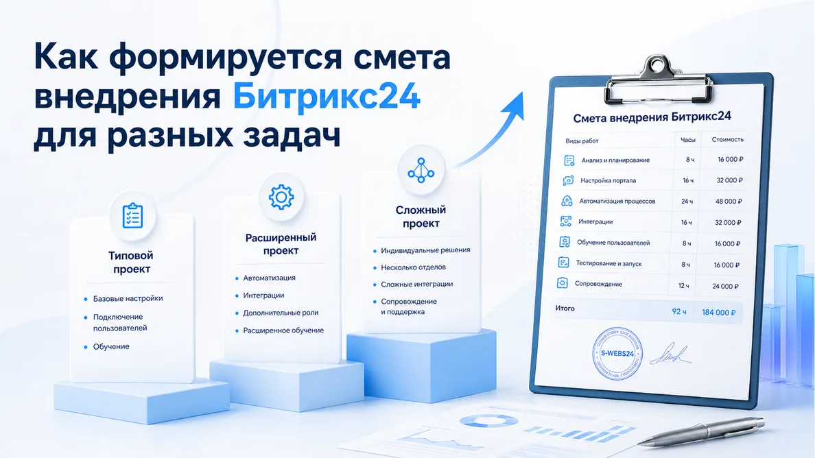 Как формируется смета внедрения Битрикс24 — баннер статьи