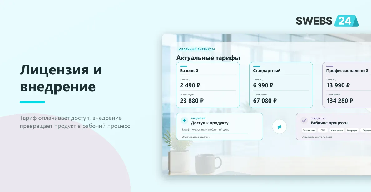 Лицензия Битрикс24 и работы по внедрению считаются отдельно