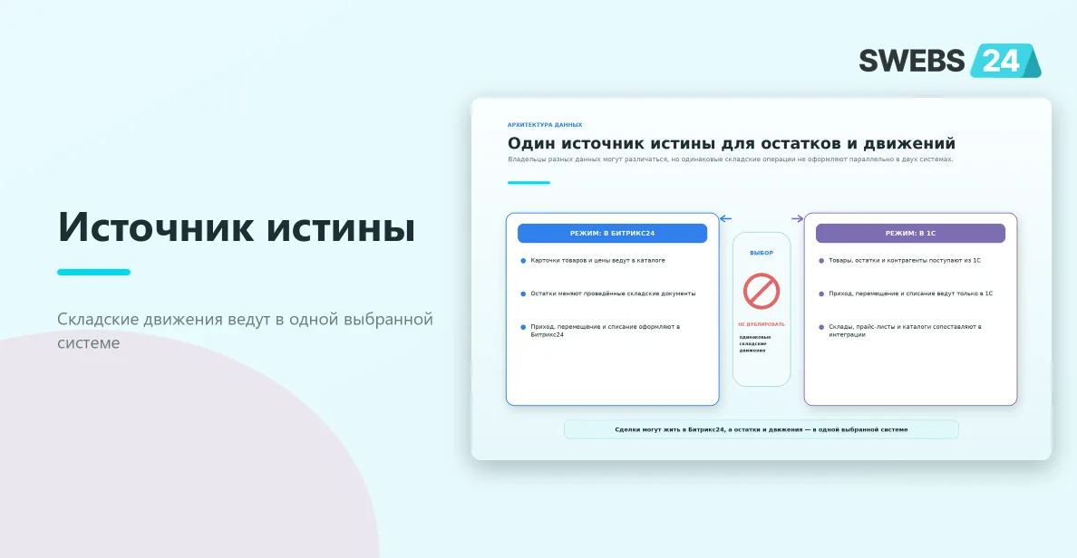 Выбор одной системы для ведения остатков и складских движений