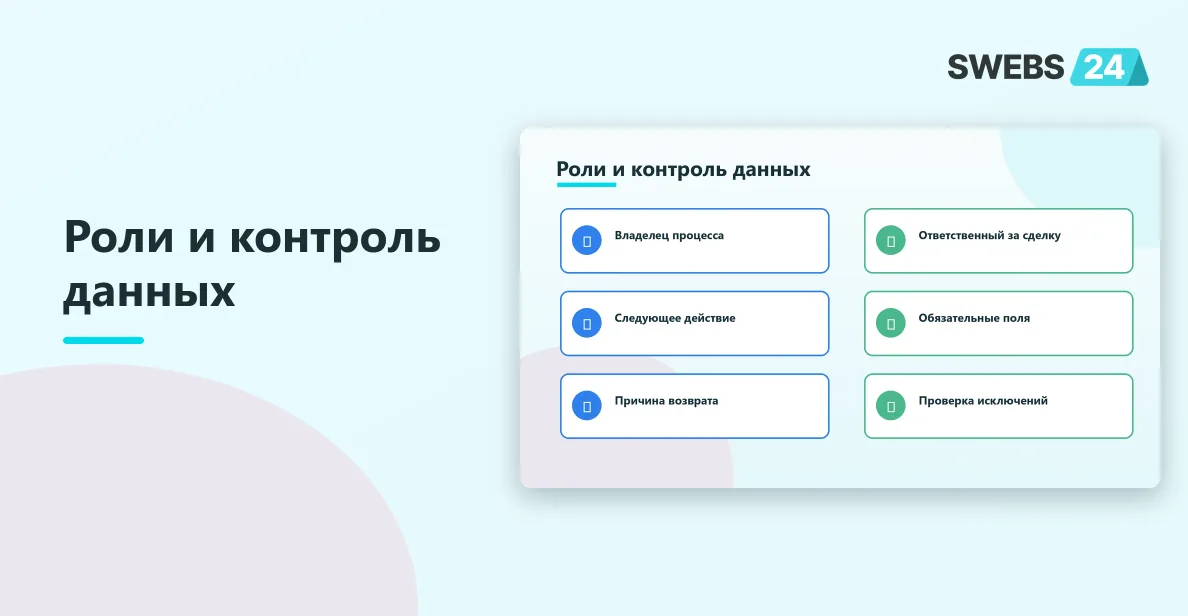 Роли и контроль данных в B2B-сделке