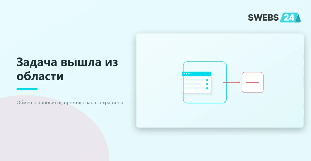 Что происходит, когда задача выходит из области синхронизации Битрикс24 — схема взаимодействия