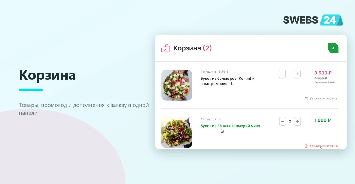Панель корзины