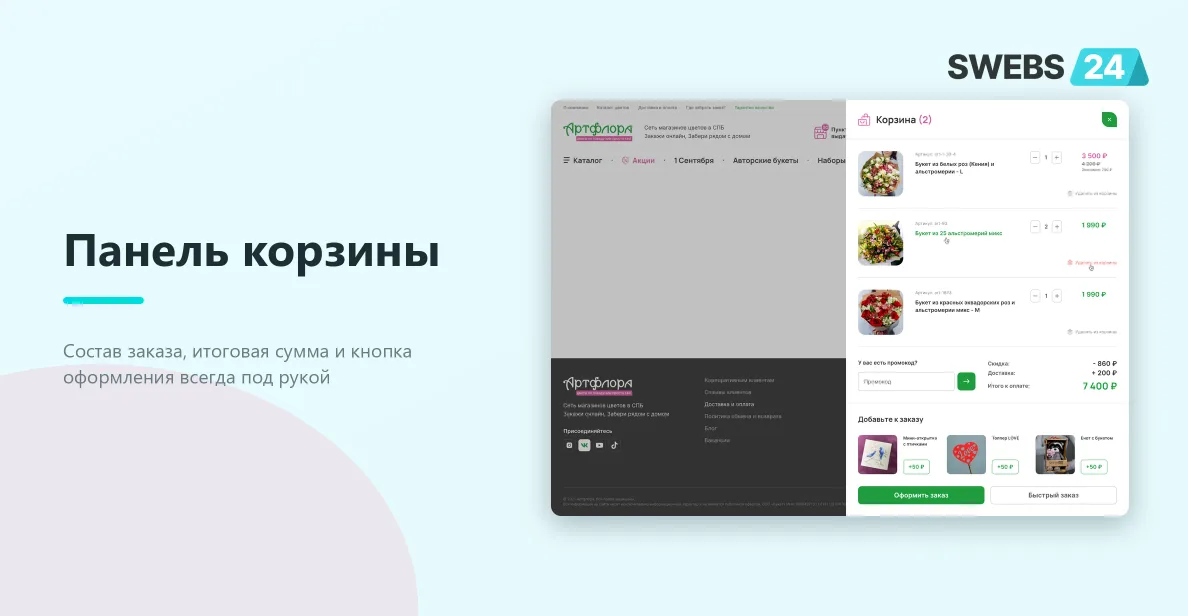 Панель корзины