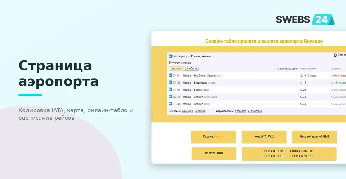 Страница аэропорта — кодировка IATA, карта и онлайн-табло